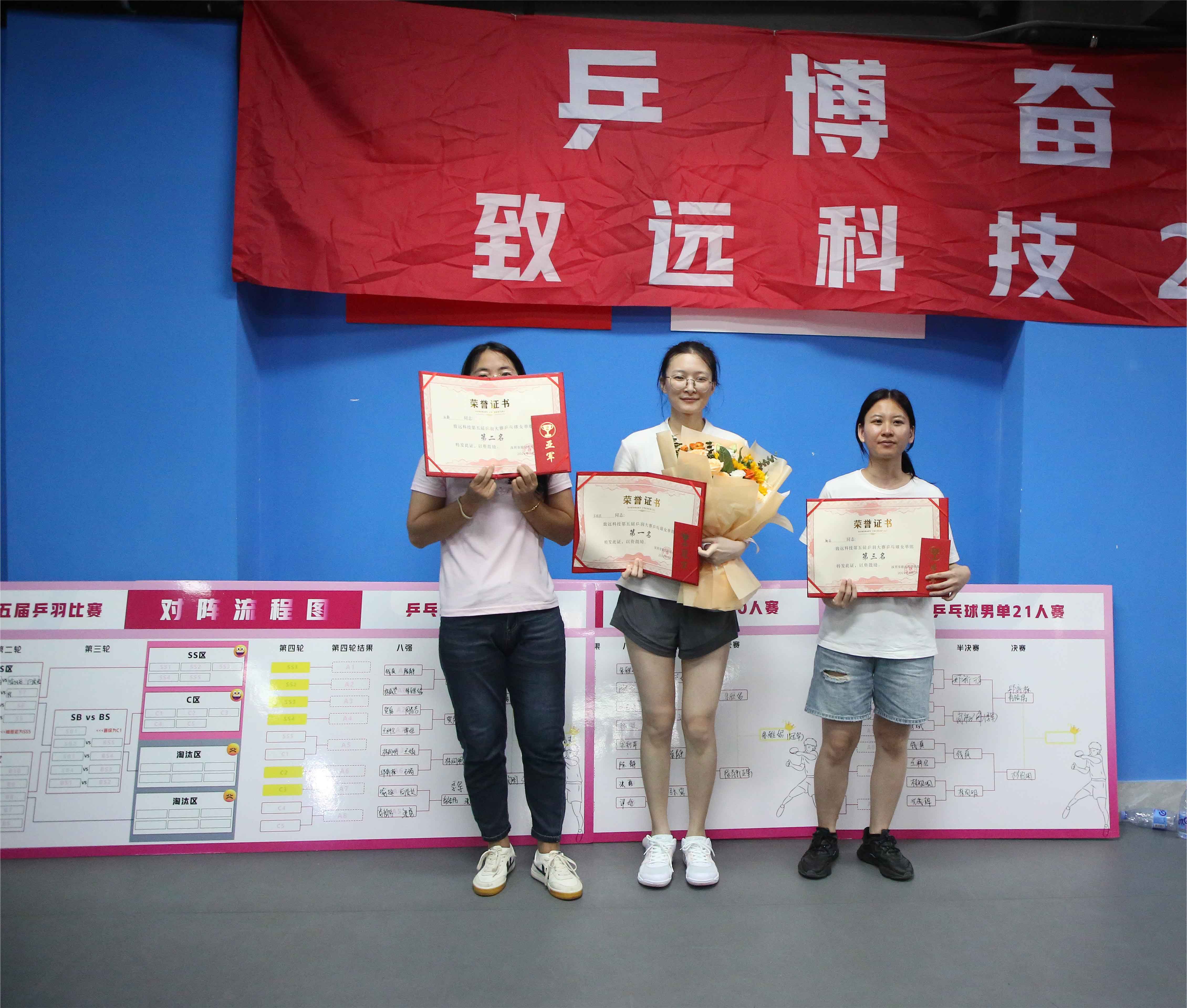 中国·3044永利集团(股份)有限公司-官方网站